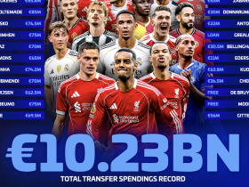 关于RB莱比锡队员展现出色实力的信息