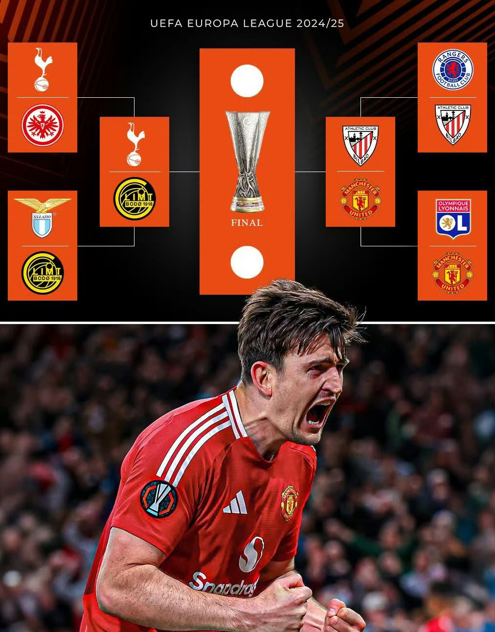 曼联新援表现抢眼，希望成为球队利器