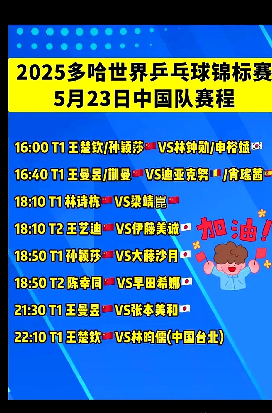 中国乒乓球队绝杀100T，莱万线上压制力十足宿敌对决2025世界赛，锁定晋级资格的简单介绍