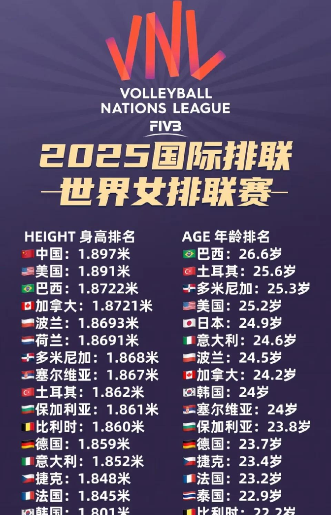 排球赛季收官，冠军榜单揭晓